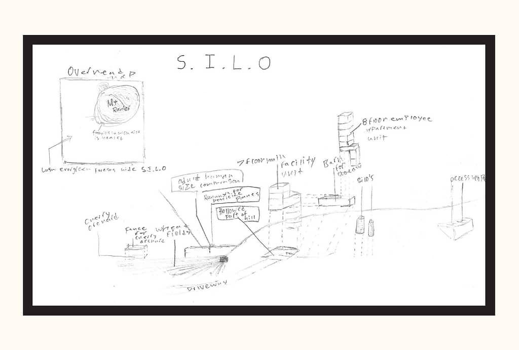 A pencil-drawn map of SILO.
